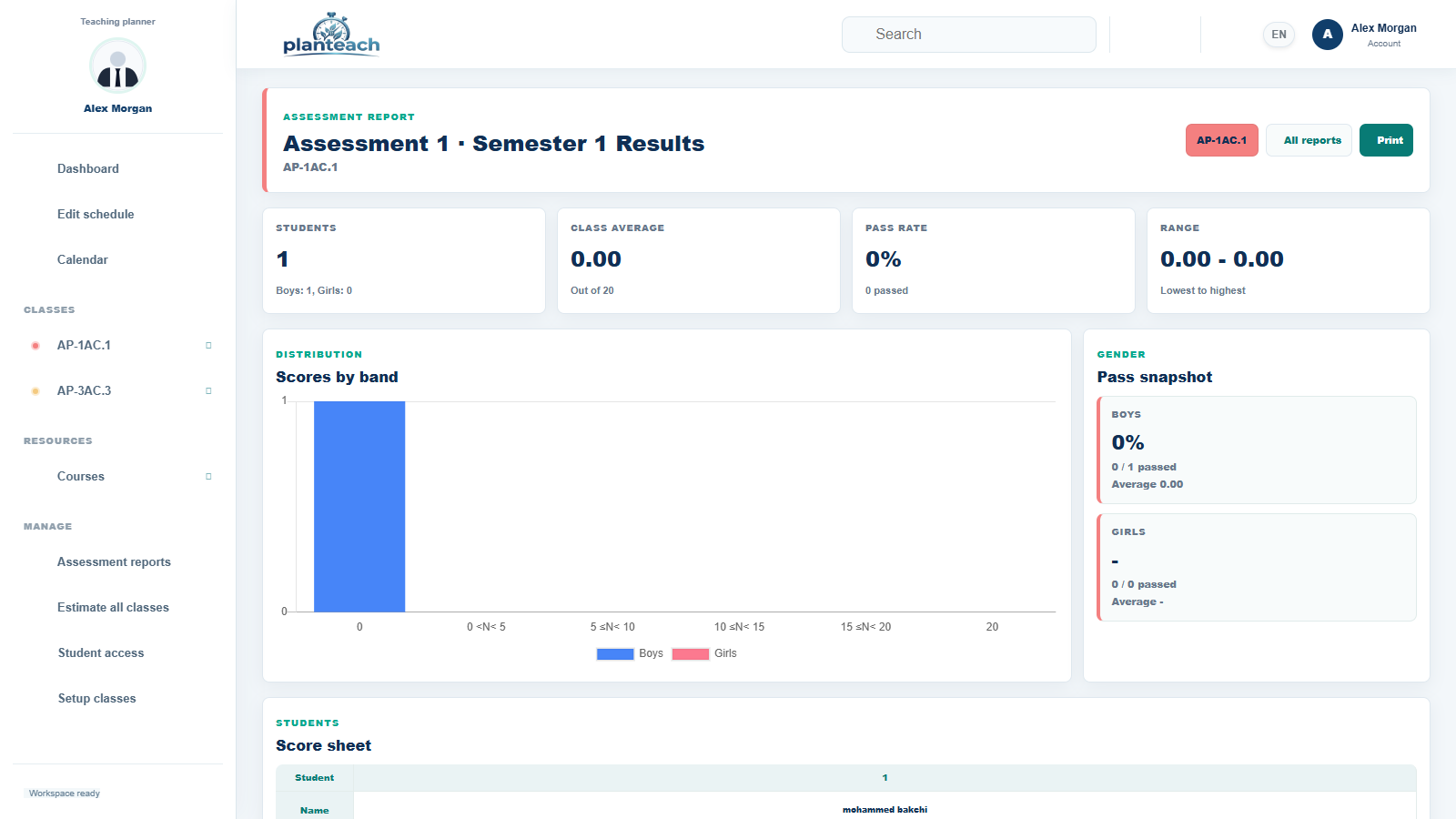 PlanTeach assessment statistics screen in English